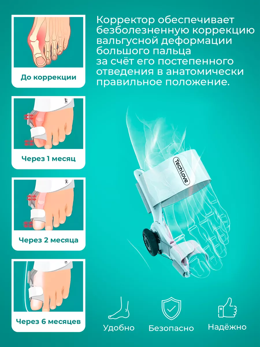 Характеристики шины